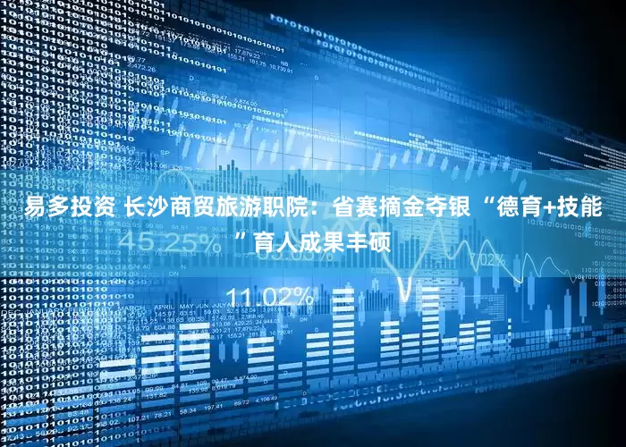 易多投资 长沙商贸旅游职院：省赛摘金夺银 “德育+技能”育人成果丰硕